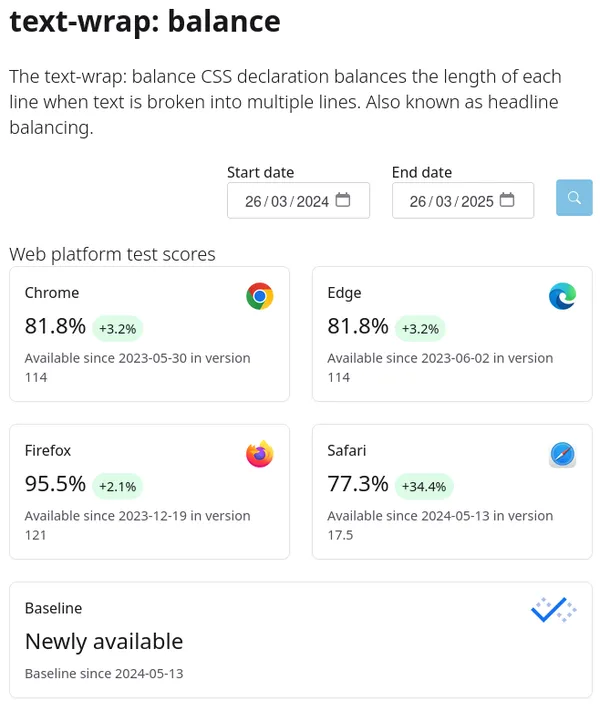 platform status view for text-wrap:balance