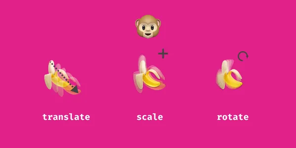 A iconographic view of the CSS properties translate, scale and rotate featuing a monkey with a banana being transformed by each of those properties to show the affect.