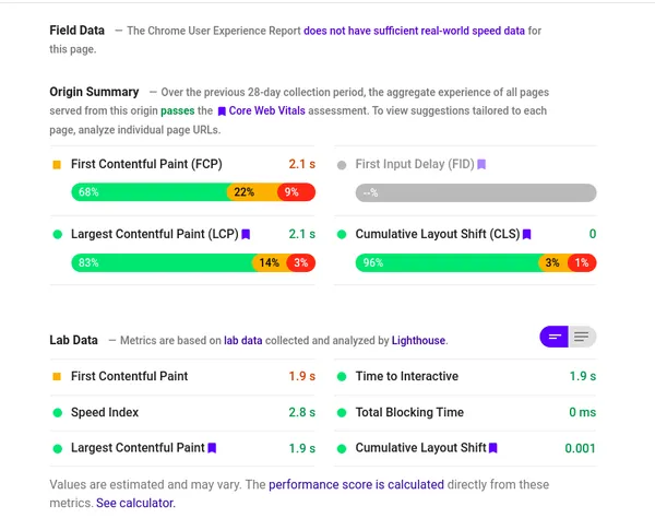 PSI report from 2021 has a different UI than now. It shows that