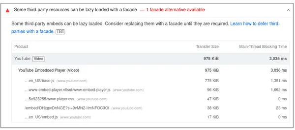 PageSpeed Insights feedback on YouTube embed with lazy loading is to : Consider replacing them with a facade until they are required.