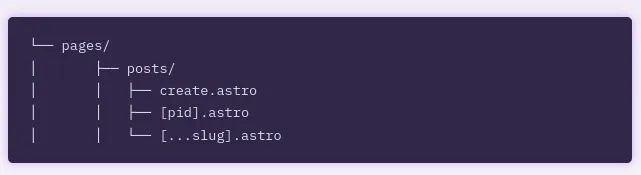 screenshot of astro docs demonstrating the project structure in a plaintext code block