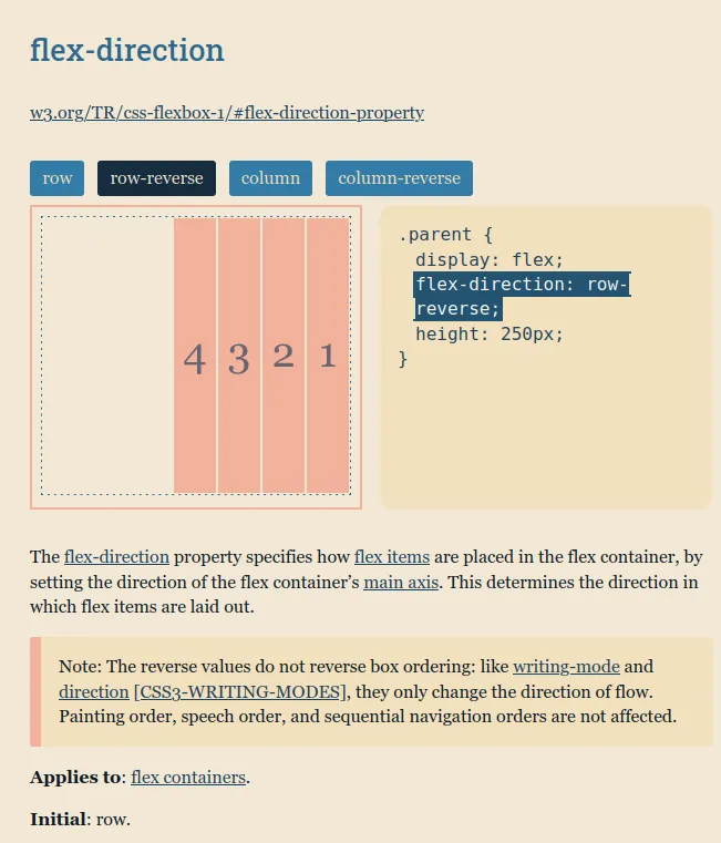 screenshot of Yoksel's flexbox cheatsheet showing the flex direction with an interactive example