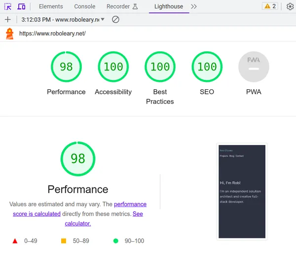 lighthouse scores for roboleary.net
