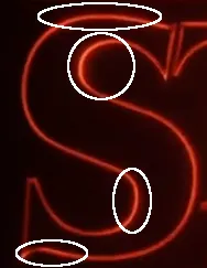 s-gradient-exploration