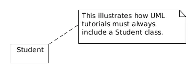 note attached to class