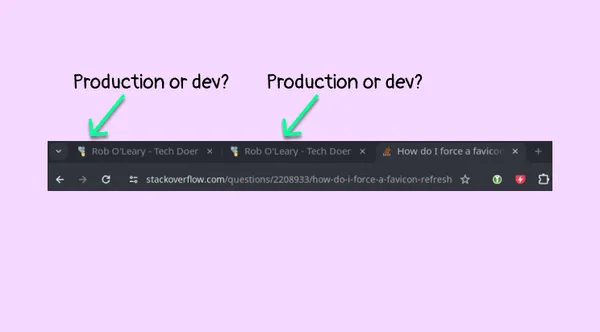 2 out of focus tabs for roboleary.net showing same titlebar