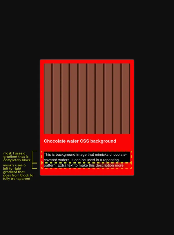 Overview of the gradients used in the masks. The card background is changed to red. The gradients are shown as background image for the description text block